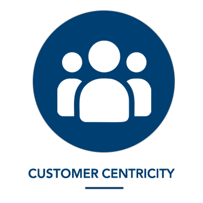 CUSTOMER-CENTRICITY : 