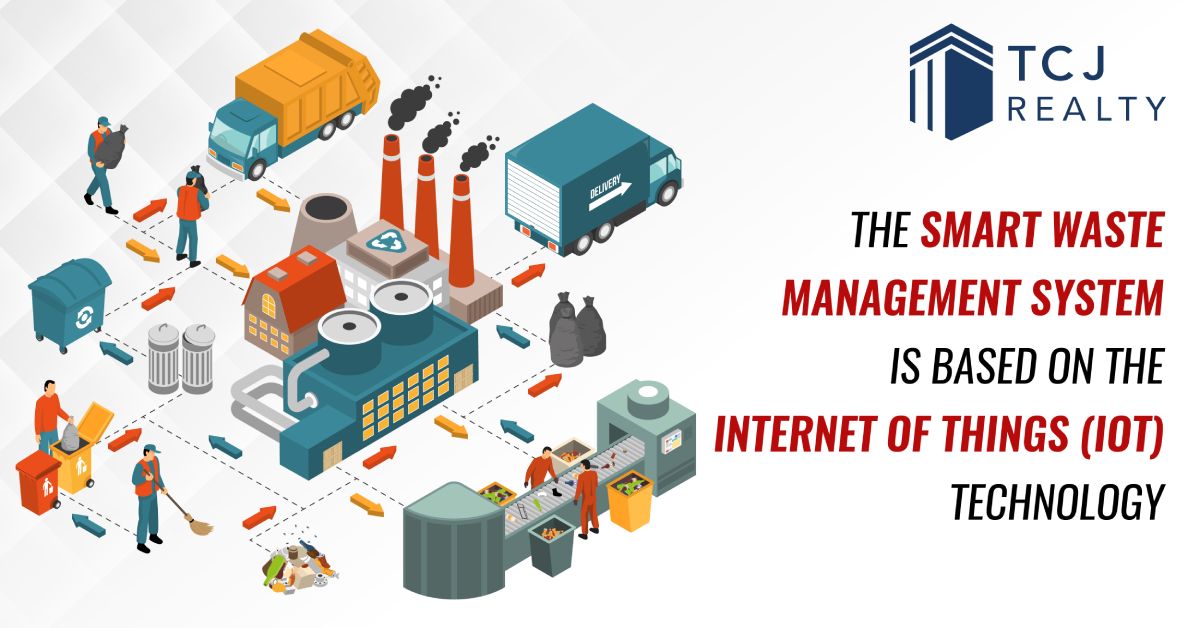 Smart Waste Management System